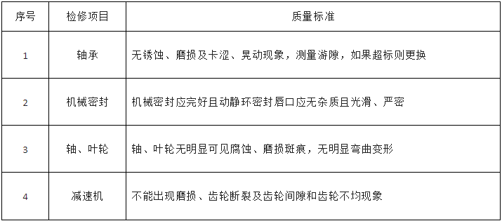 側(cè)入式攪拌器